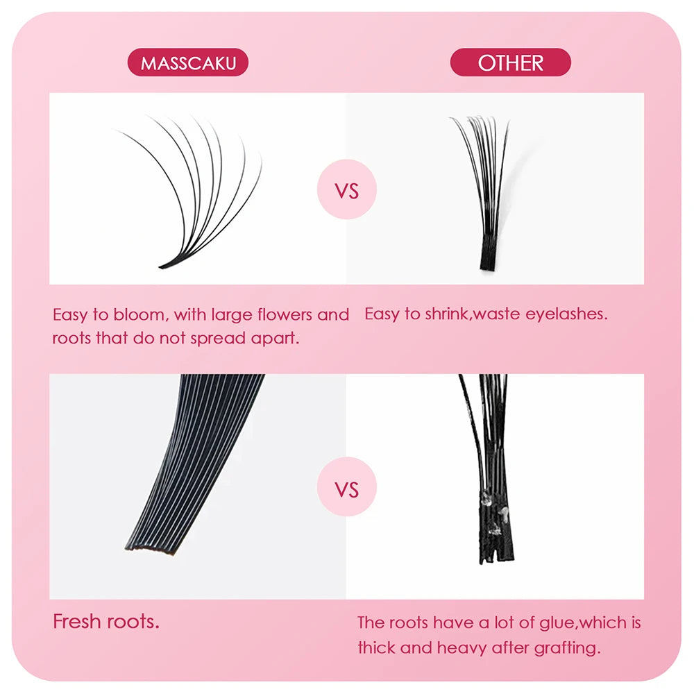 MASSCAKU Premium Synthetic Mink Material Automatic Fanning Lashes C/CC/D/DD Curl Soft Natural Looks One Second Blooming Eyelash